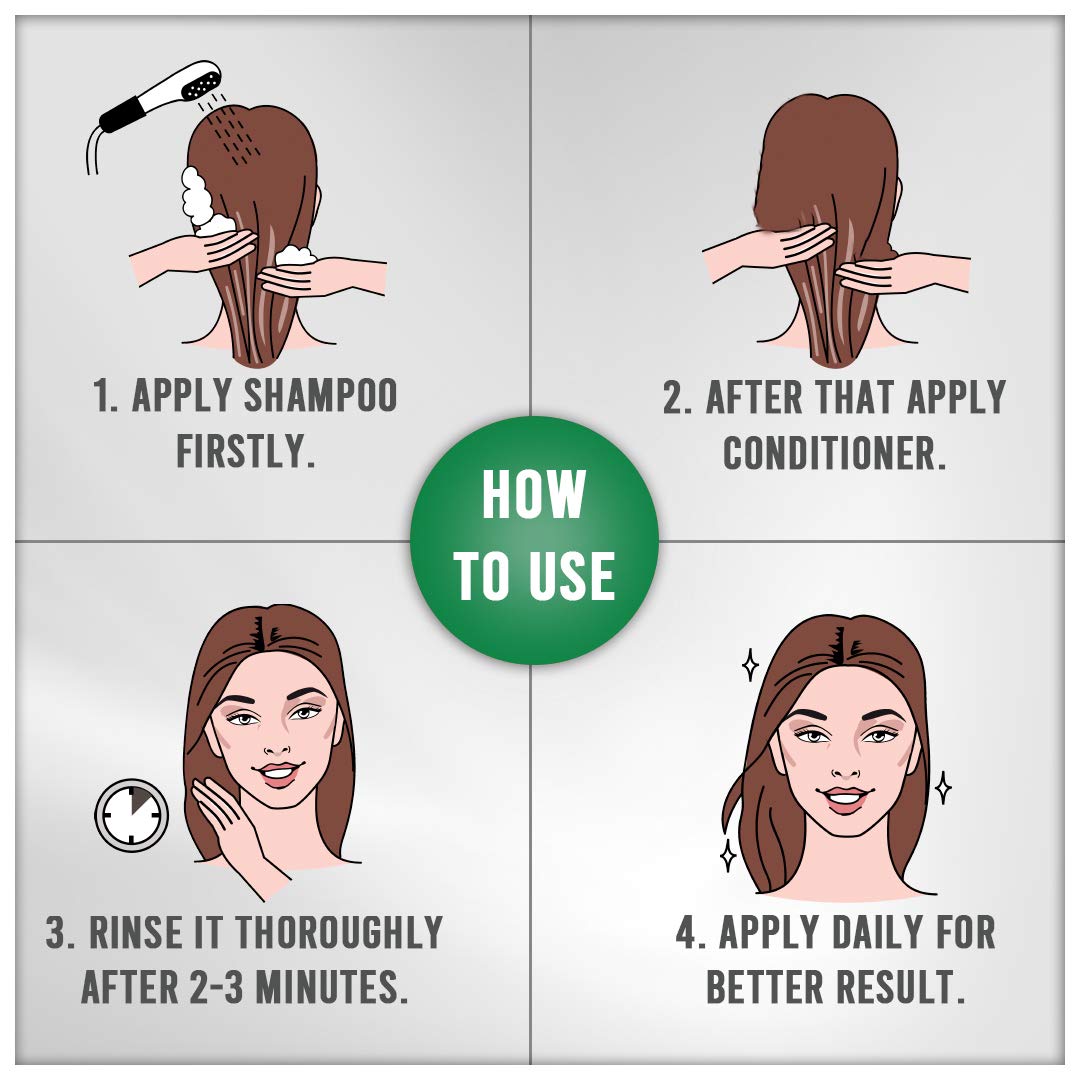 Vedic Line Hair Conditioner 200ml - Thyme & Tea Tree Oil for Anti-Dandruff & Hair Repair - Unisex & Adult Use - Perfect for Dry, Itchy Scalp & Damaged Hair Care Routine