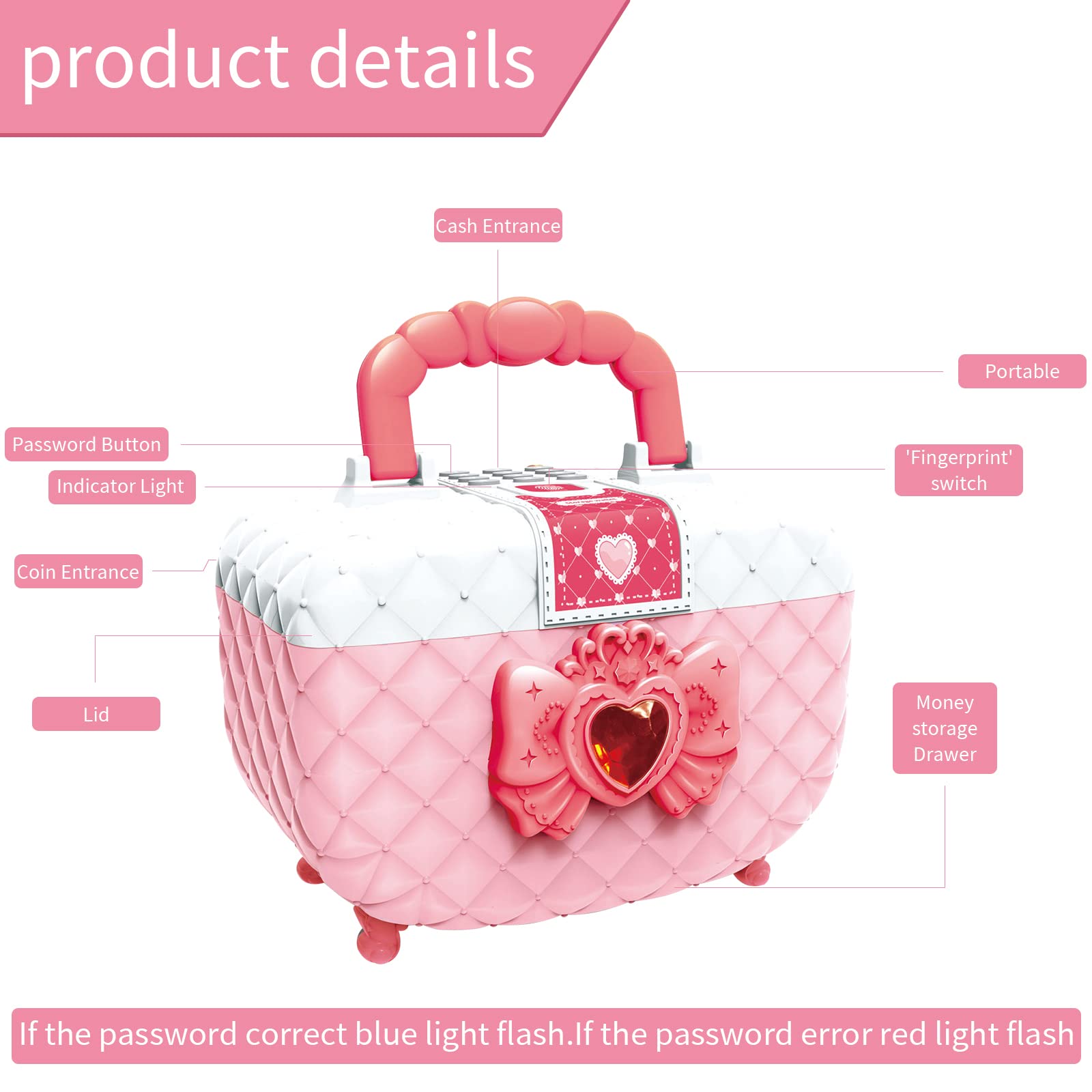 Pink Password Protected Piggy Bank for Girls - Secure Coin Money Storage Box - Perfect for Saving, Gifts & Kids' Financial Education
