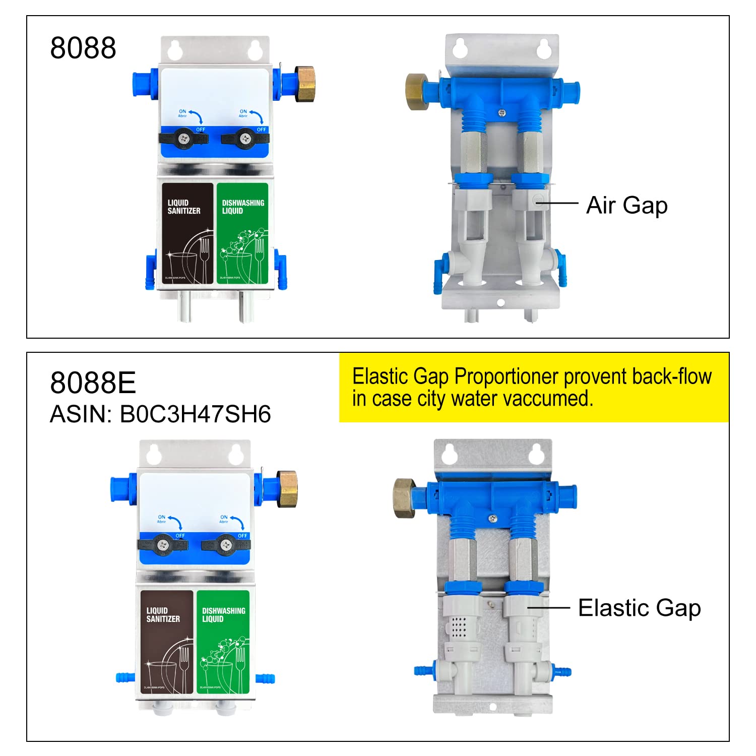 Dual Kitchen Sink Proportioner - Dish Detergent & Liquid Sanitizer Dispenser System for Precise Chemical Dilution (Model 8088) | Ideal for Restaurants, Cafeterias & Commercial Kitchens