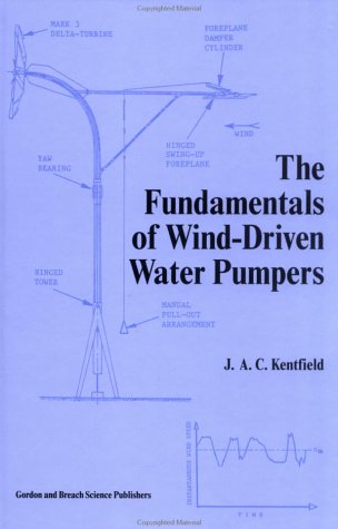 Fundamentals of Wind-Driven Water | Essential Guide for Marine & Environmental Studies | Perfect for Research, Education & Renewable Energy Projects