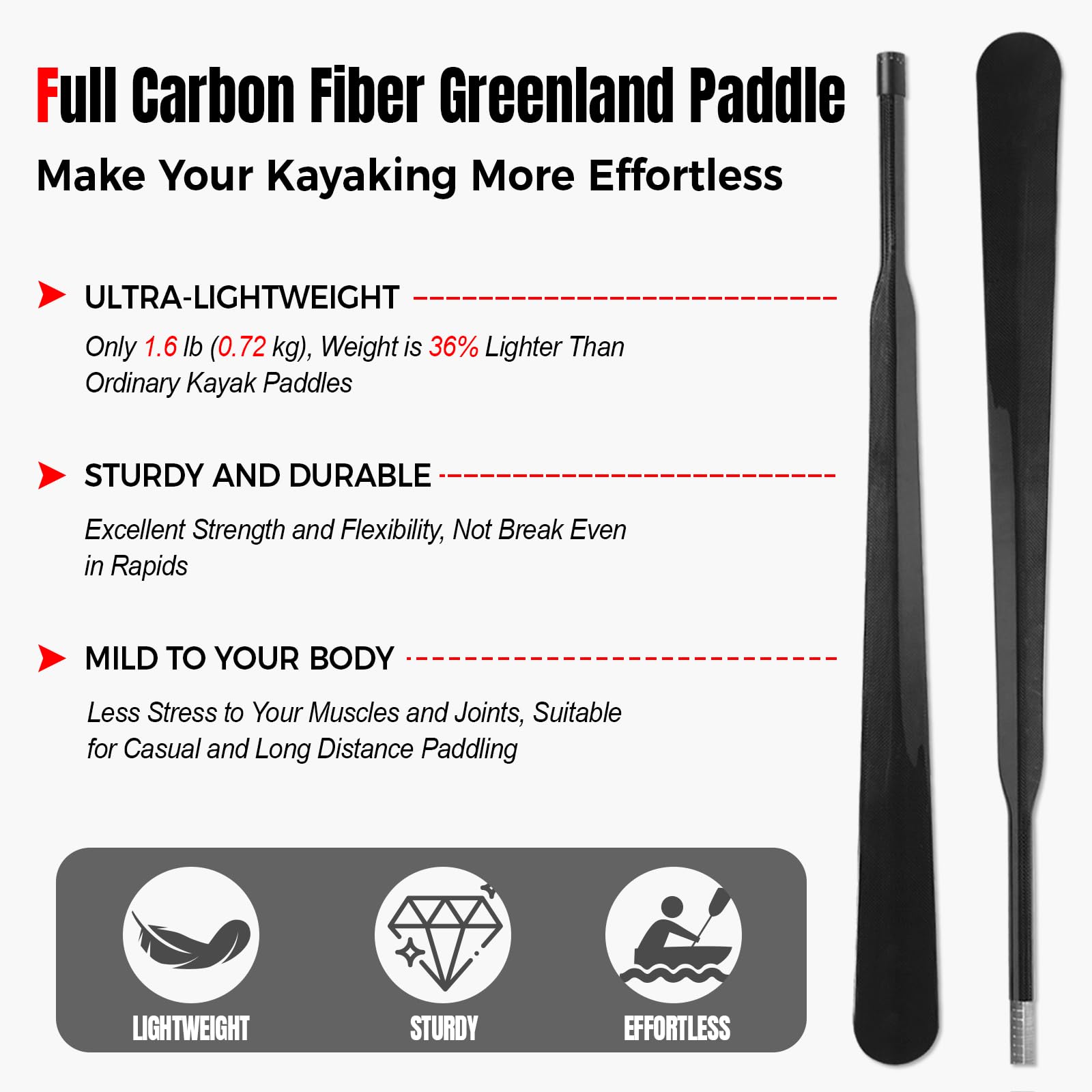 Premium Lightweight Full Carbon Fiber Greenland Kayak Paddle - 2-Piece Design (220cm/86