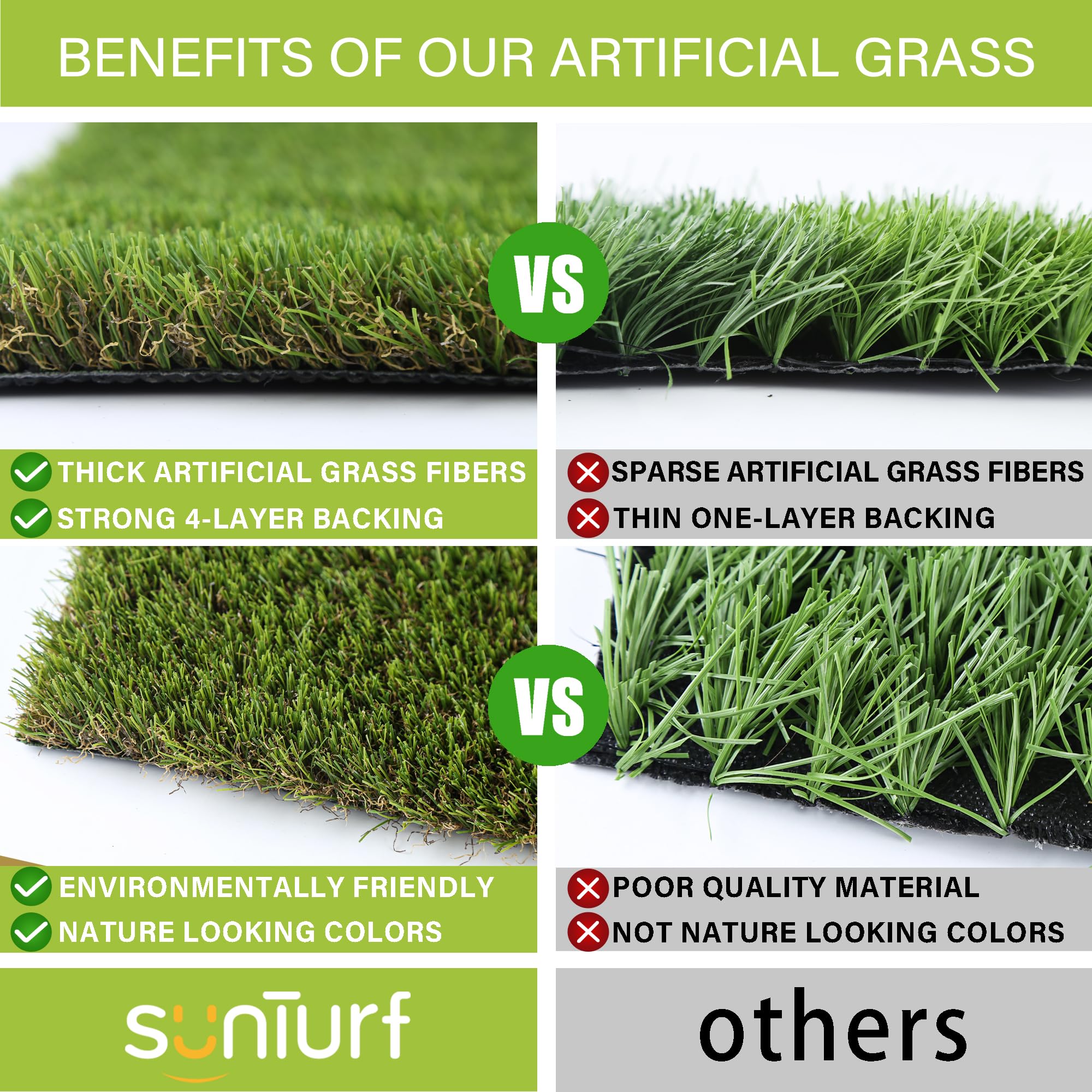 Premium 5x10 FT Artificial Grass Pee Pads for Dogs - Indoor/Outdoor Potty Training Turf Mat, Durable Fake Grass Rug for Puppy & Dog Training - Perfect for Balcony, Patio, Kennel & Garden Use