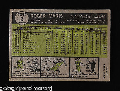1961 Topps Roger Maris #2 Hall of Fame Yankees Baseball Card - Rare Vintage Collectible for Sports Memorabilia Enthusiasts - Perfect for Display, Investment, and Baseball Card Collections