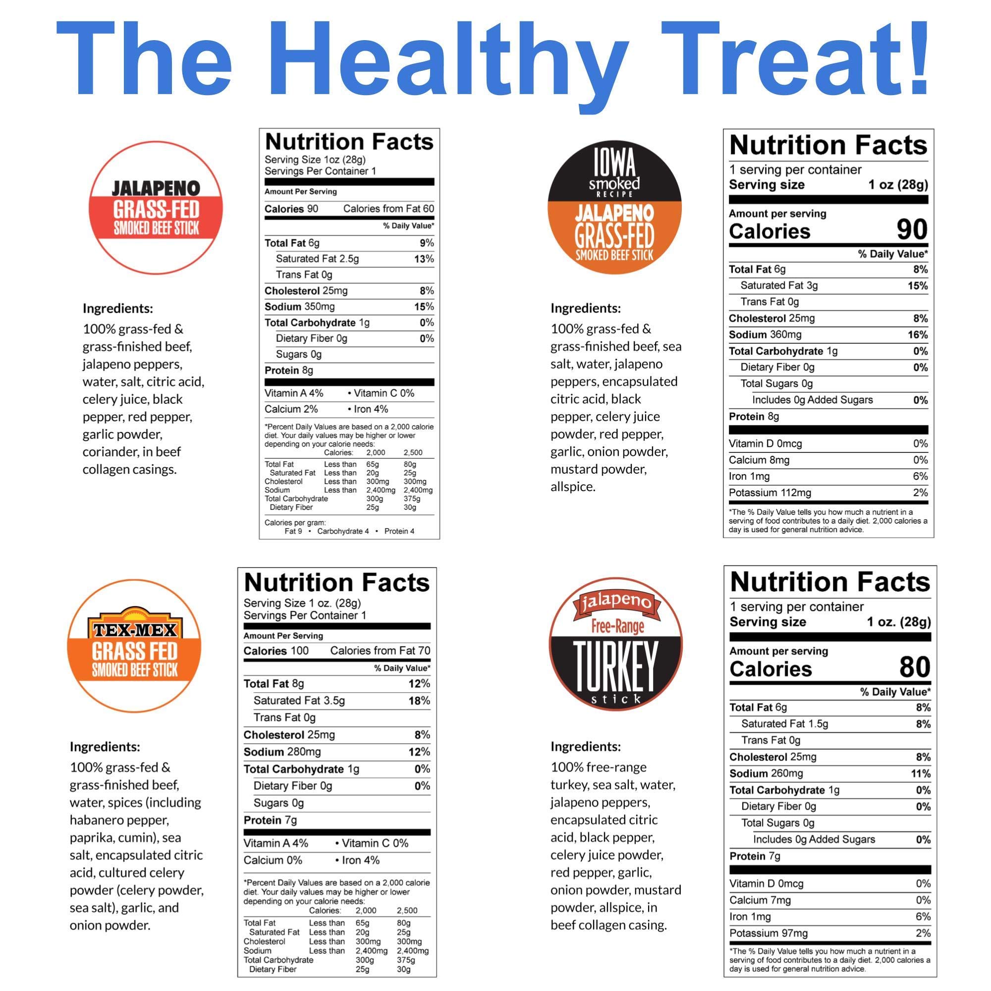 **Spicy Variety Meat Sticks - 100% Grass-Fed Beef & Free-Range Turkey Snacks - No Sugar, Nitrates, Gluten, Soy, MSG, Dairy, Nuts - Non-GMO, Keto & Paleo Friendly (144-Count, 1-Oz Sticks) - Perfect for Hiking, Travel & On-the-Go Snacking**