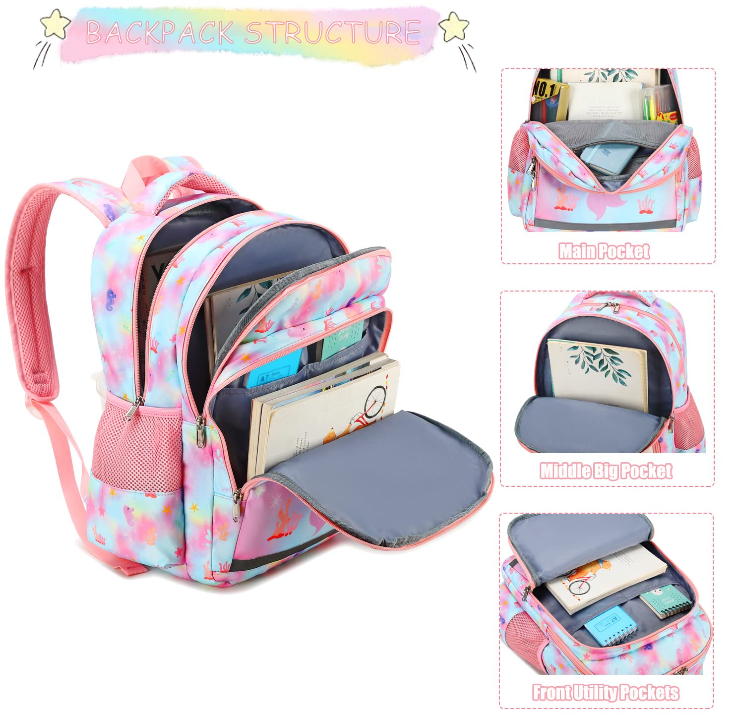 Mermaid Backpack Set for Girls with Lunch Bag & Pencil Box - Perfect for Preschool & Kindergarten