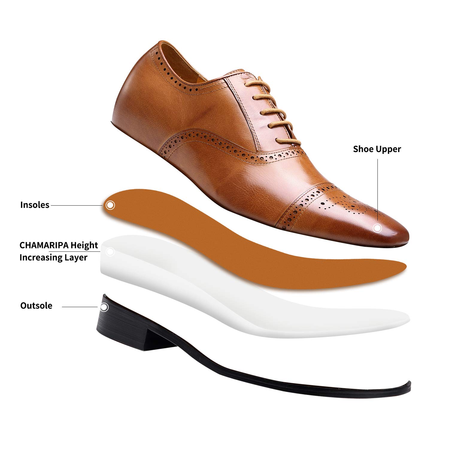 CHAMARIPA Men's Elevator Shoes with Built-in Height Insoles - Breathable Leather Dress Shoes for Men | Anti-Slip & Arch Support | Custom Fit for Comfort & Stealth Height Boost - Perfect for Work, Dating & Formal Events