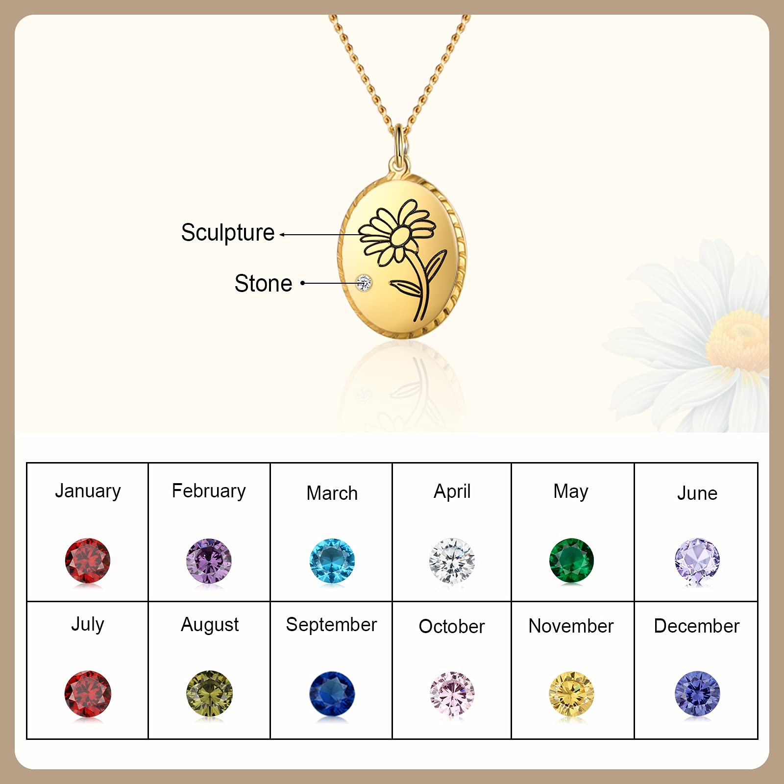 Birth Month Flower Layered Necklace - Gold Choker Necklaces for Women with Custom Birthstone Coin - Personalized Jewelry Gift for Her, Bridesmaids, Birthday, Anniversary | Perfect for Weddings, Parties & Special Occasions