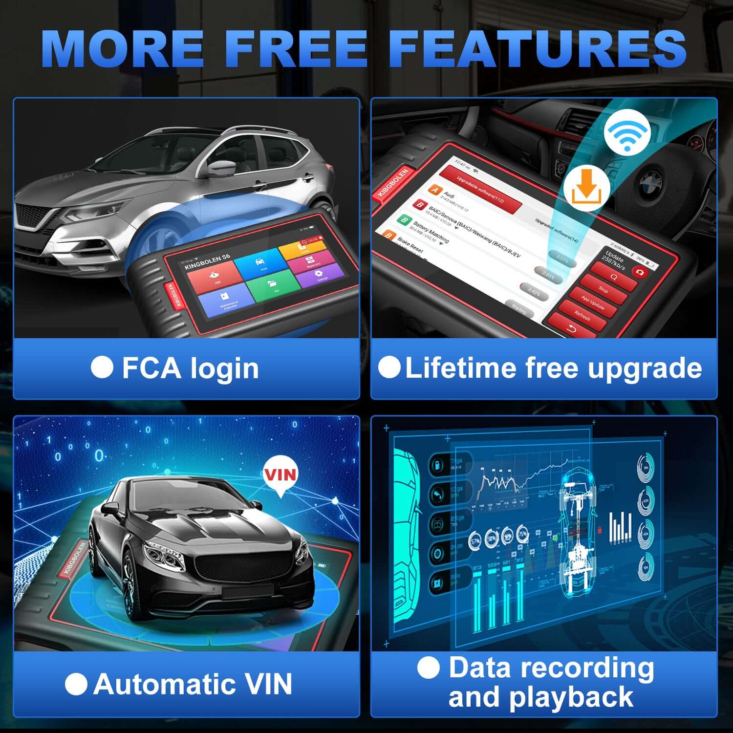 KINGBOLEN S6 OBD2 Scanner - Professional Car Diagnostic Tool with 28 Reset Functions, Lifetime Free Updates | Compatible with Most Vehicles for Engine, ABS, SRS, Transmission Diagnostics - Perfect for Mechanics & DIY Car Repair