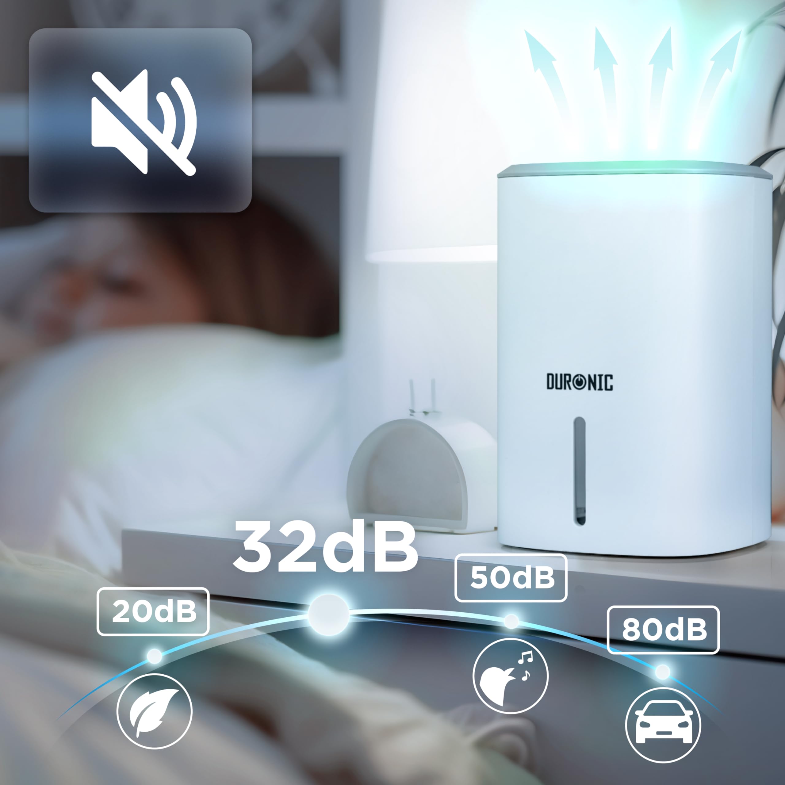 Duronic Compact Eco Efficient Dehumidifier DH06 | 0.8L Capacity | Prevents Mold & Absorbs Excess Moisture | Ideal for Home, Kitchen, Bedroom, Garage | White | Perfect for Small Spaces & Damp Areas