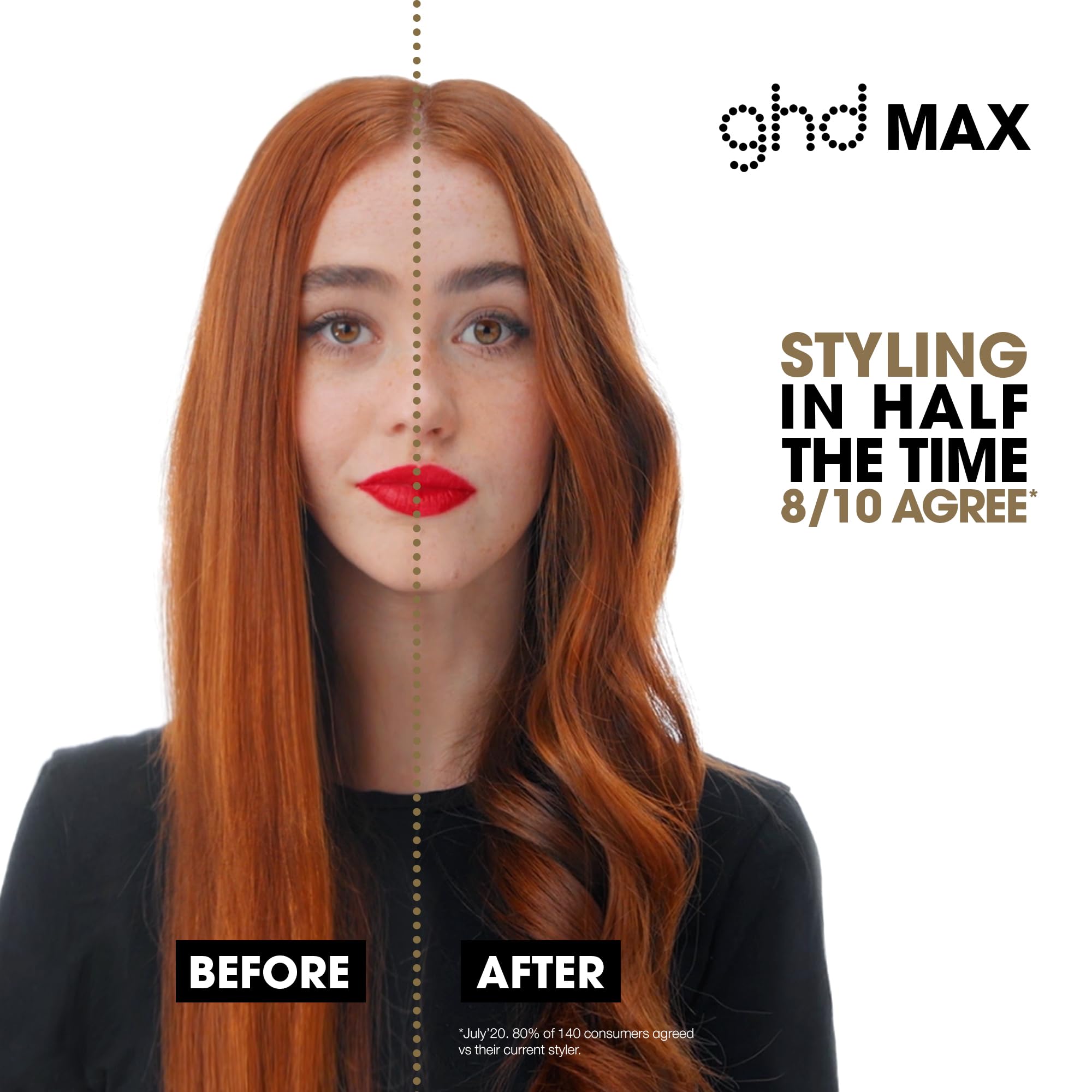 ghd Max Styler Essentials Duo - 2