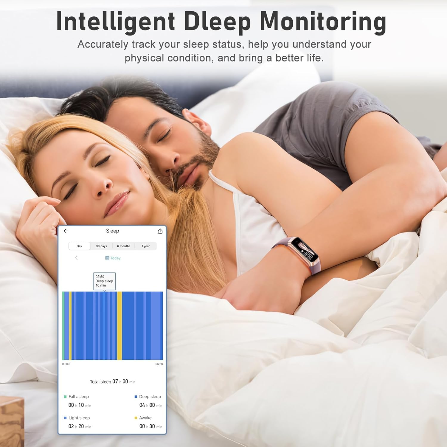 Smart Fitness Tracker with Heart Rate Monitor, Step Counter, Calorie & Sleep Tracking - 1.1'' AMOLED Touchscreen Activity Watch for Women, Men & Kids | Perfect for Gym, Running & Daily Health Monitoring