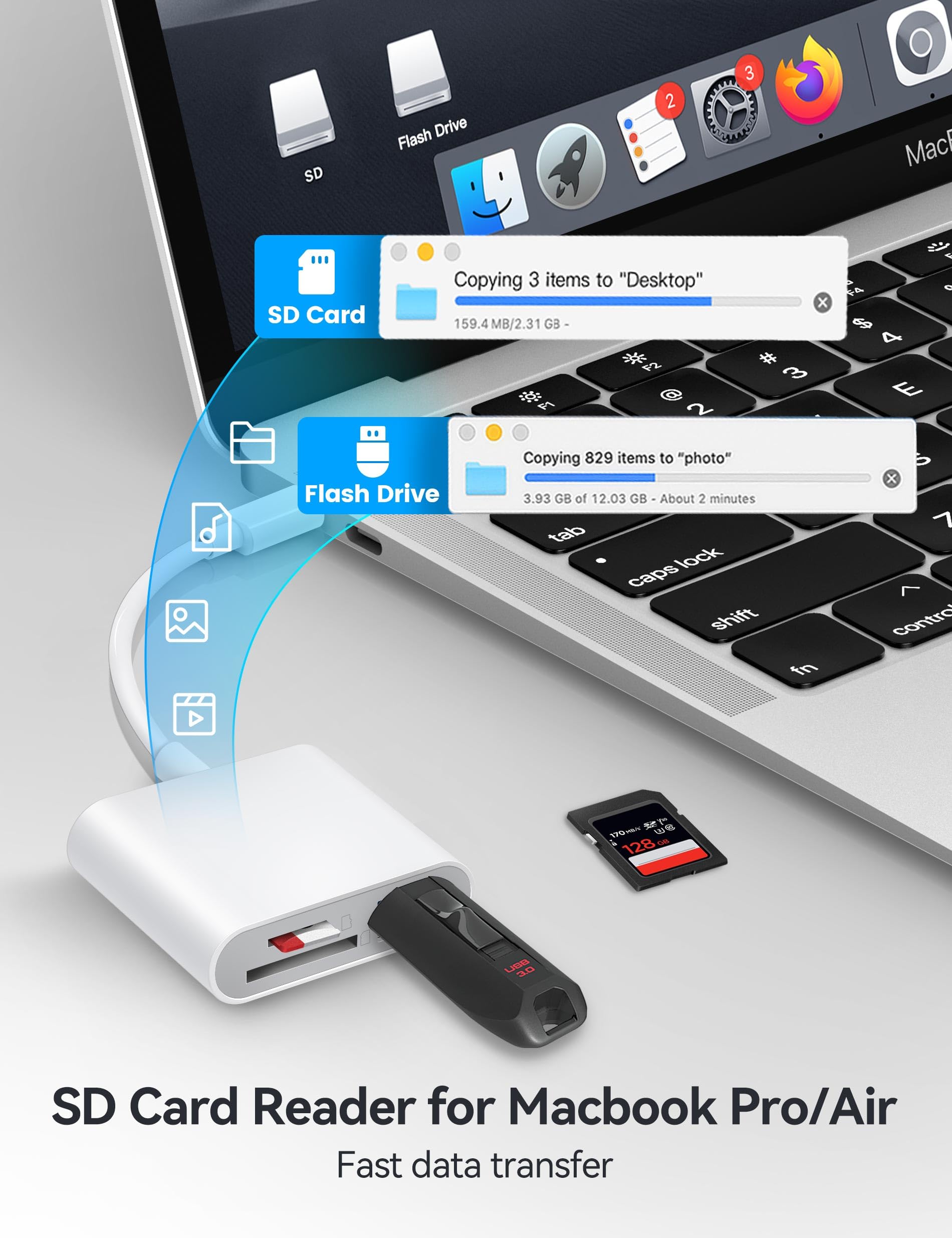BNMXTEK USB C to SD Card Reader - High Speed USB 3.0 Memory Card Adapter for SD/MicroSD - Compatible with iPhone 15 Pro Max, iPad Pro/Air/Mini, MacBook Pro/Air, Windows PC - Perfect for Photo Transfer, Video Editing & Data Backup