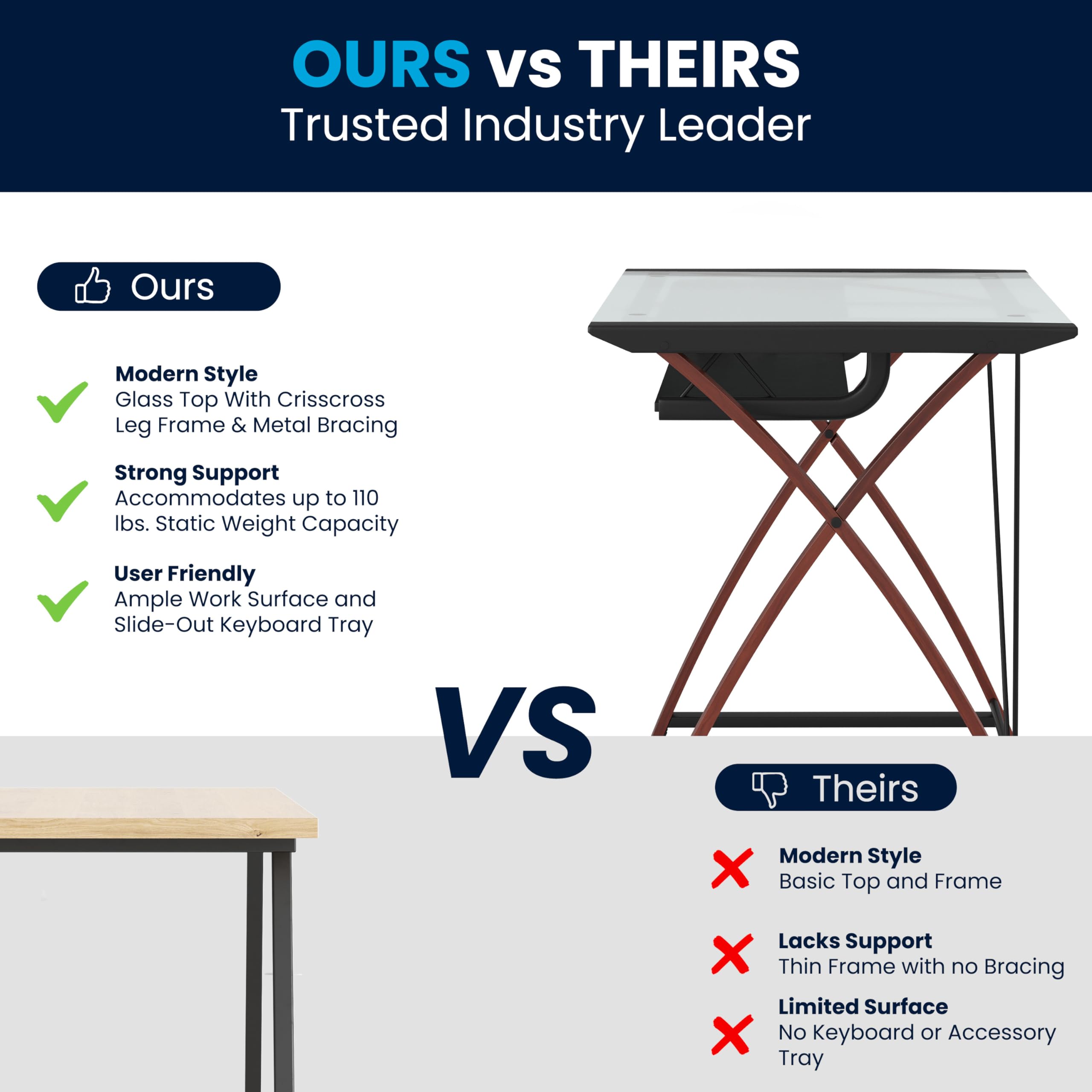 Flash Furniture Jude Tempered Glass Computer Desk with Pull-Out Keyboard Tray & Sturdy Crisscross Frame - Compact Home Office Desk in Cherry/Clear Finish - Perfect for Small Spaces, Gaming & Remote Work