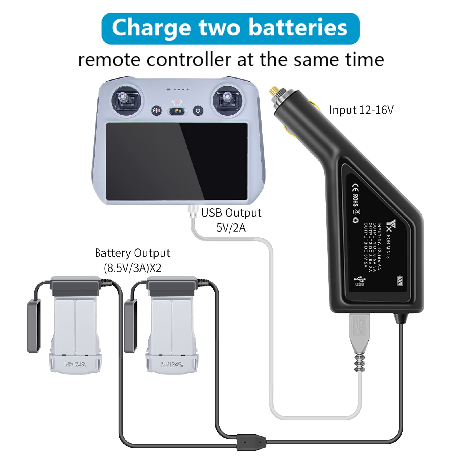 DJI Mini 3 Pro Drone Smart Car Charger - Dual USB Port Fast Charging Adapter for DJI RC Remote & Batteries | Perfect for Road Trips & Outdoor Drone Photography