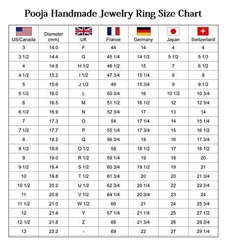 925 Sterling Silver Red Garnet Spinner Ring for Women - Elegant Twisted Design Gemstone Jewelry, Perfect Wedding & Birthday Gift - Ideal for Stress Relief, Meditation & Fashion Accessories