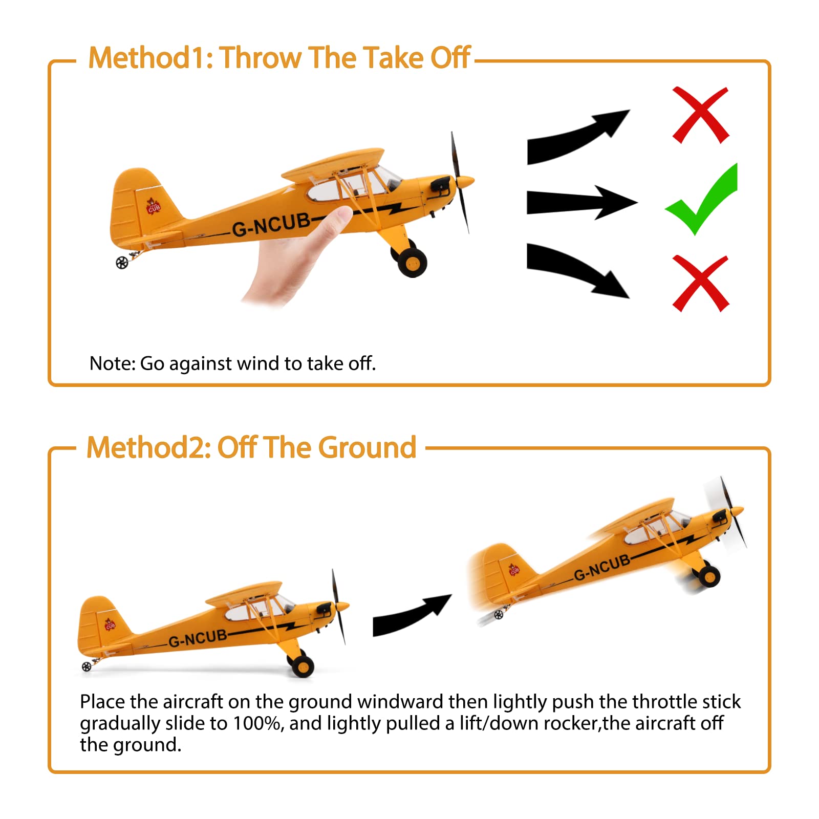 WLtoys A160 J3 5 Channel RC Airplane with 3D/6G Mode - Brushless Remote Control Plane with 2 Batteries & 2.4G Transmitter - Best RC Aircraft Gift for Adults - Perfect for Outdoor Flying, Aerial Photography and Hobbyist Fun