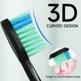 Mitimi D36 Sonic Electric Toothbrush - 3 Intensity Levels & 5 Cleaning Modes, Wireless Fast Charging, IPX7 Waterproof, for Adults & Kids - Perfect for Travel, Home & Family Oral Care