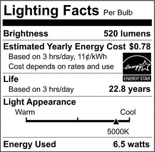 Satco S29409 6.5W PAR20 LED Light Bulb - 6 Pack, 5000K Daylight White, 520 Lumens, Dimmable, 120V, Energy Efficient - Perfect for Recessed Lighting, Track Lights, and Display Cases