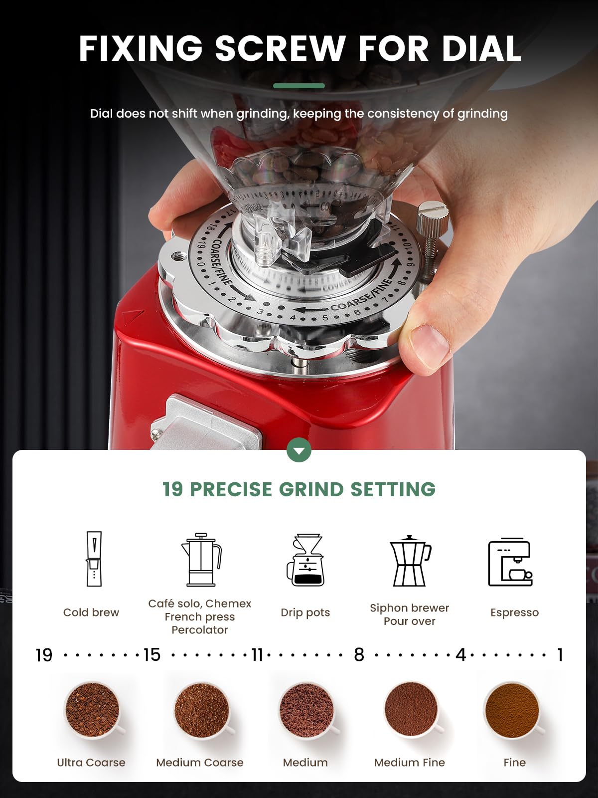Premium Electric Coffee Grinder with Adjustable Flat Burr - 19 Precise Grind Settings for Espresso, French Press & More | 35oz (36 Cups) Capacity | Automatic Point-Action Bean Grinding Machine | Perfect for Home Baristas & Coffee Enthusiasts