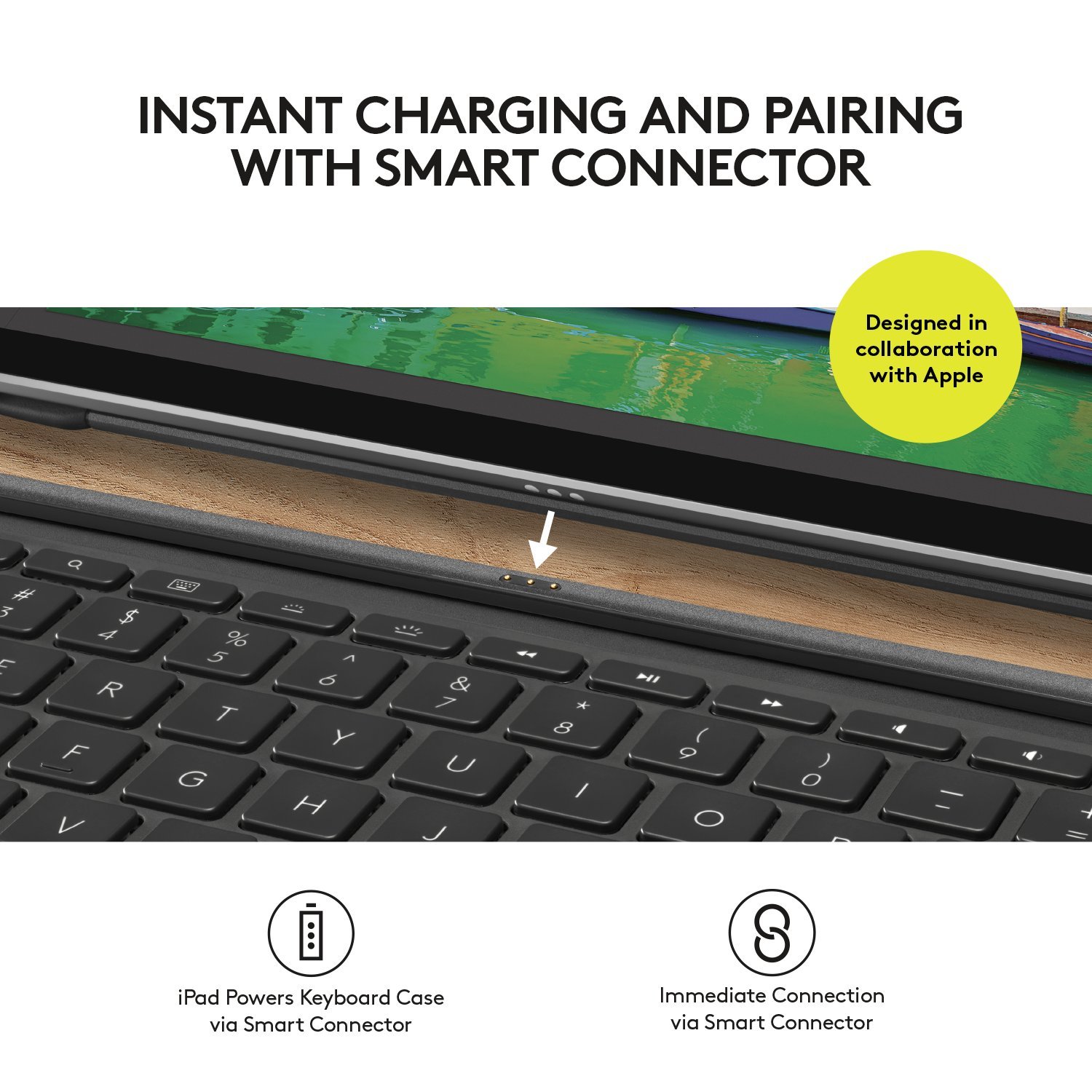 Logitech Slim Combo Backlit Wireless Keyboard Case for iPad Pro 12.9-inch (5th/4th/3rd Gen) - Detachable Keyboard with Smart Connector | Perfect for Work, Travel & Home Office Use (Black)