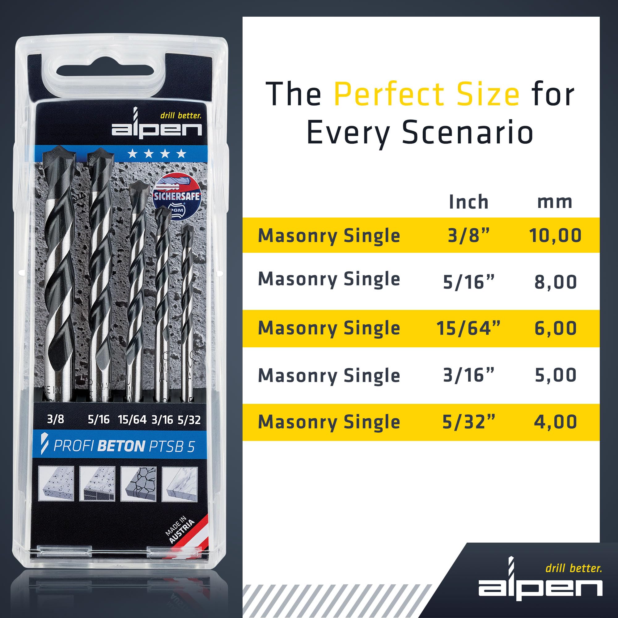 Alpen 5-Piece Concrete Drill Bit Set - PGM Certified Hammer Drill Bits for Precise Dowel Holes in Concrete, Stone & Marble - Durable Masonry Drill Bits for Construction & Home DIY Projects
