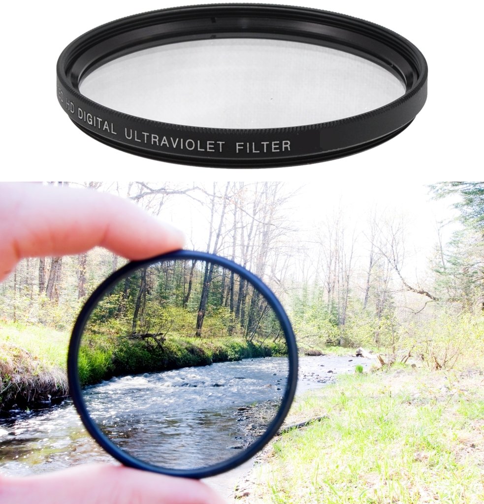 82mm UV Filter for Canon XF305 - HD Clear Professional Ultra Violet Protection Lens Filter for Videography & Photography - Perfect for Outdoor Shooting, Travel & Landscape Photography