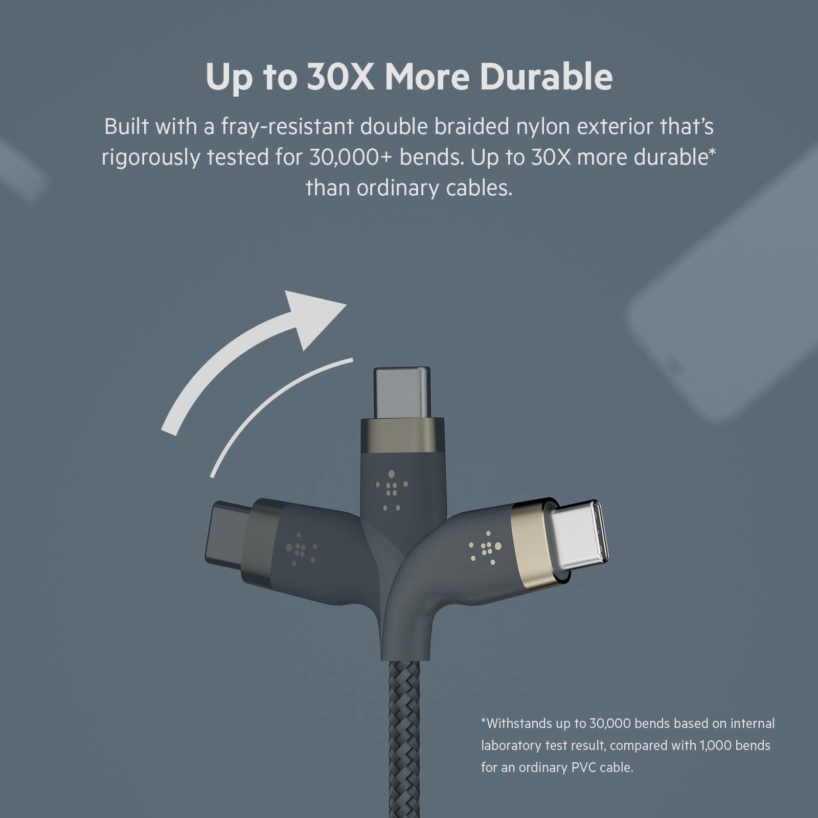 Belkin BoostCharge Pro Flex Braided USB-C to USB-C Fast Charging Cable 3.3ft (1m) - USB-IF Certified PD Charger for iPhone 15, Samsung Galaxy S24, MacBook Pro, iPad, Pixel - Durable Nylon Cord for Home, Office & Travel (Blue)