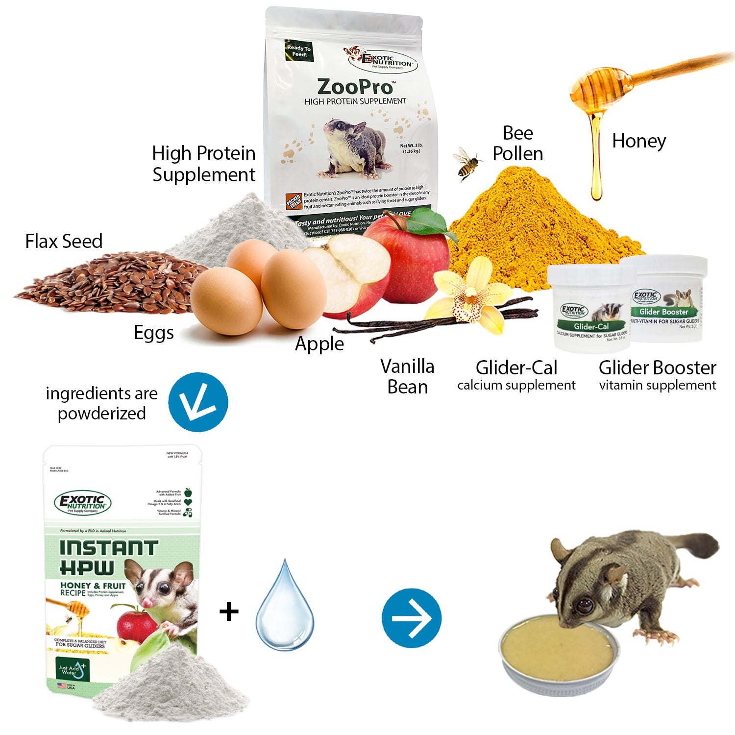 Premium HPW Honey & Fruit Sugar Glider Food - Instant Nutrition for Small Pets - Perfect for Daily Feeding & Treats at Home or Travel