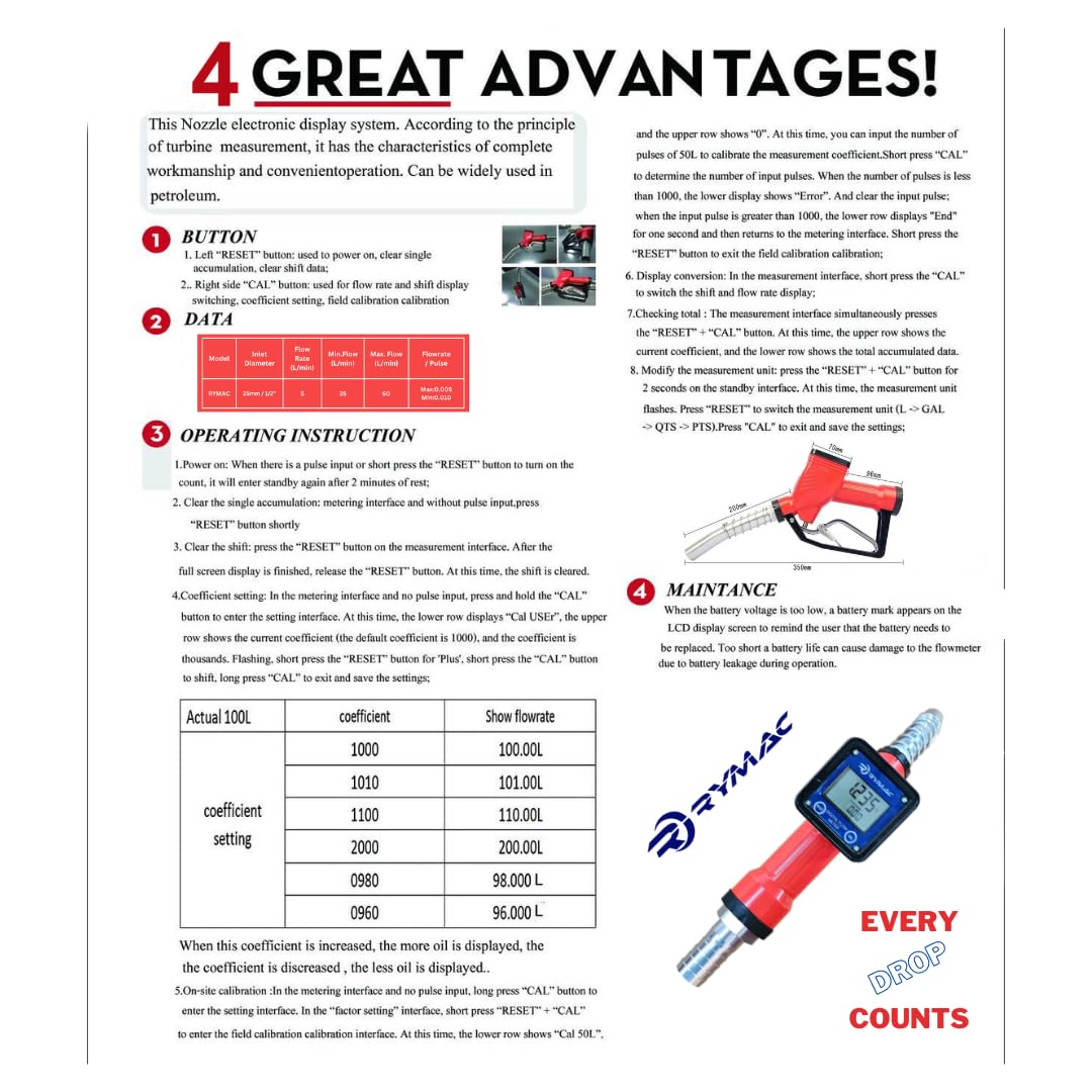 Rymac® Digital Fuel Gun with Flow Meter & Totalizer - Measures Diesel, Oil, Kerosene, Gasoline & Other Liquids | Perfect for Gas Stations, Fleet Management & Industrial Fuel Transfer