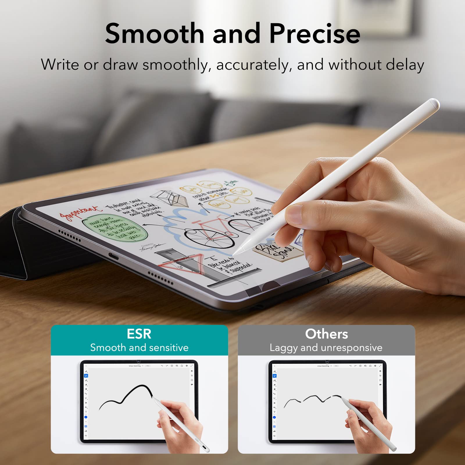 ESR Stylus Pen for iPad Pro 12.9/11, Air 5/4, Mini 6 & iPad 10/9/8 - Tilt Sensitive Digital Pencil with Palm Rejection & Magnetic Attachment (White) | Perfect for Drawing, Note-Taking & Professional Design Work