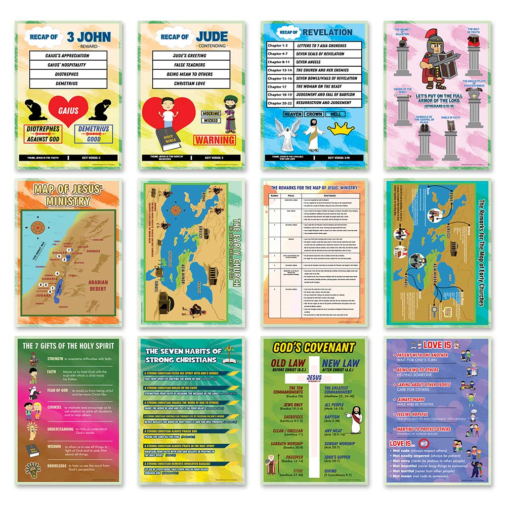 NewEights Christian Bible Learning Posters for Kids - New Testament Educational Charts Series 1,2,3 (18-Pack, 36 Pages) - Homeschooling & Sunday School Teaching Aid - Perfect for Children's Bible Study, Classroom Decor & Christian Home Education