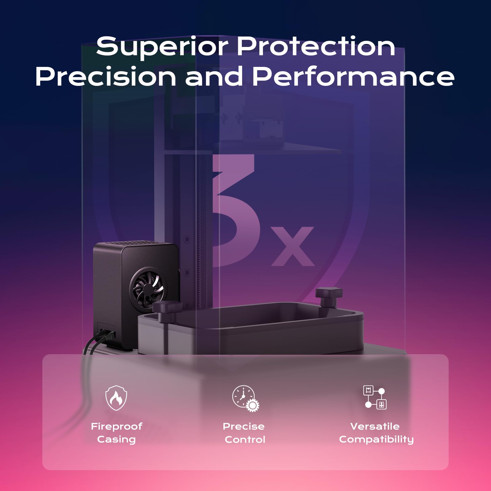 Chitu Systems Upgraded Mini Heater for 3D Printers - Versatile Temperature Control, Easy Installation, Quiet Operation, High-Performance Fan & Overheat Protection - Compatible with Most LCD 3D Printers - Perfect for Home, Office & Workshop Use