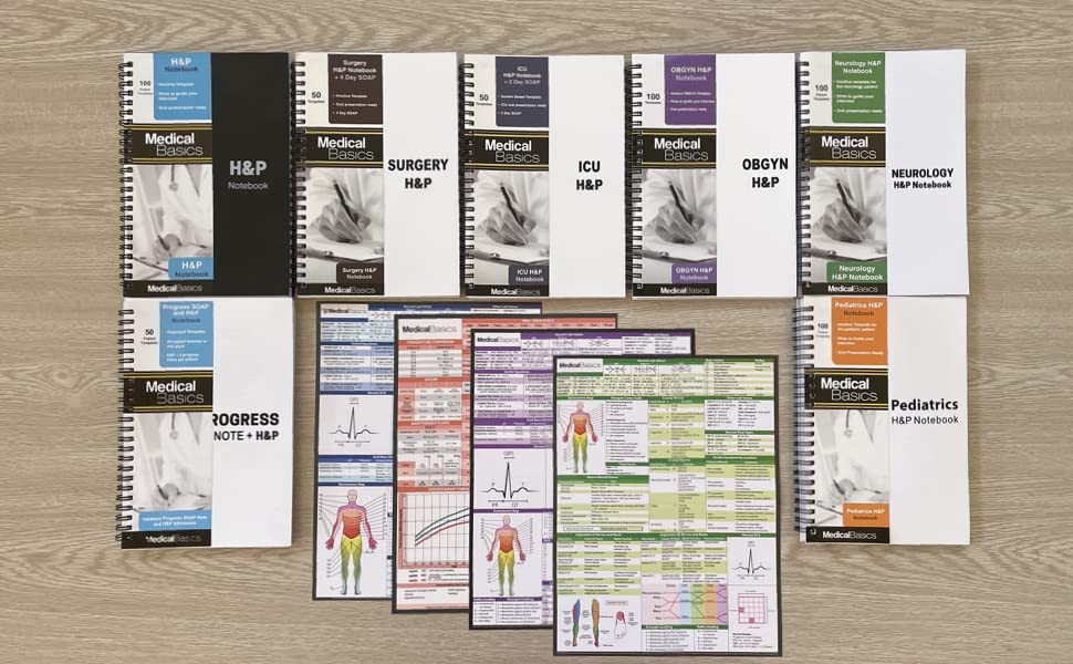 H&P Notebook for Medical School & Clinical Rotations - Neurology Edition | Perfect for Medical Students, Residents & Healthcare Professionals