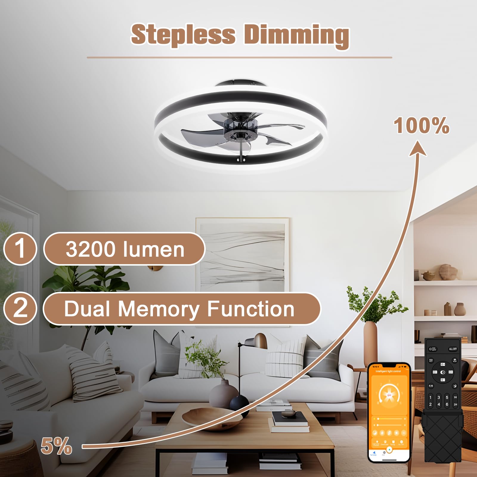 VOLISUN Bladeless Ceiling Fan with Light & Remote - 15.7