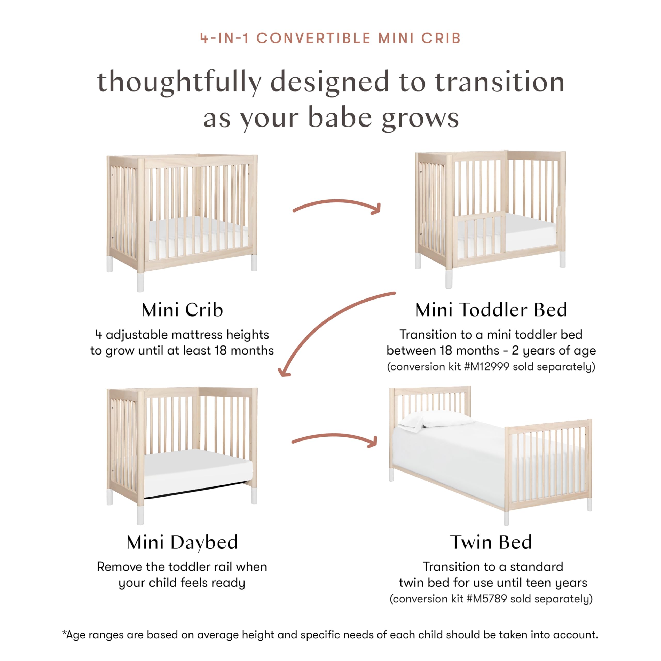 Babyletto Gelato 4-in-1 Convertible Mini Crib - Washed Natural & White - Greenguard Gold Certified - Perfect for Nursery, Small Spaces & Travel