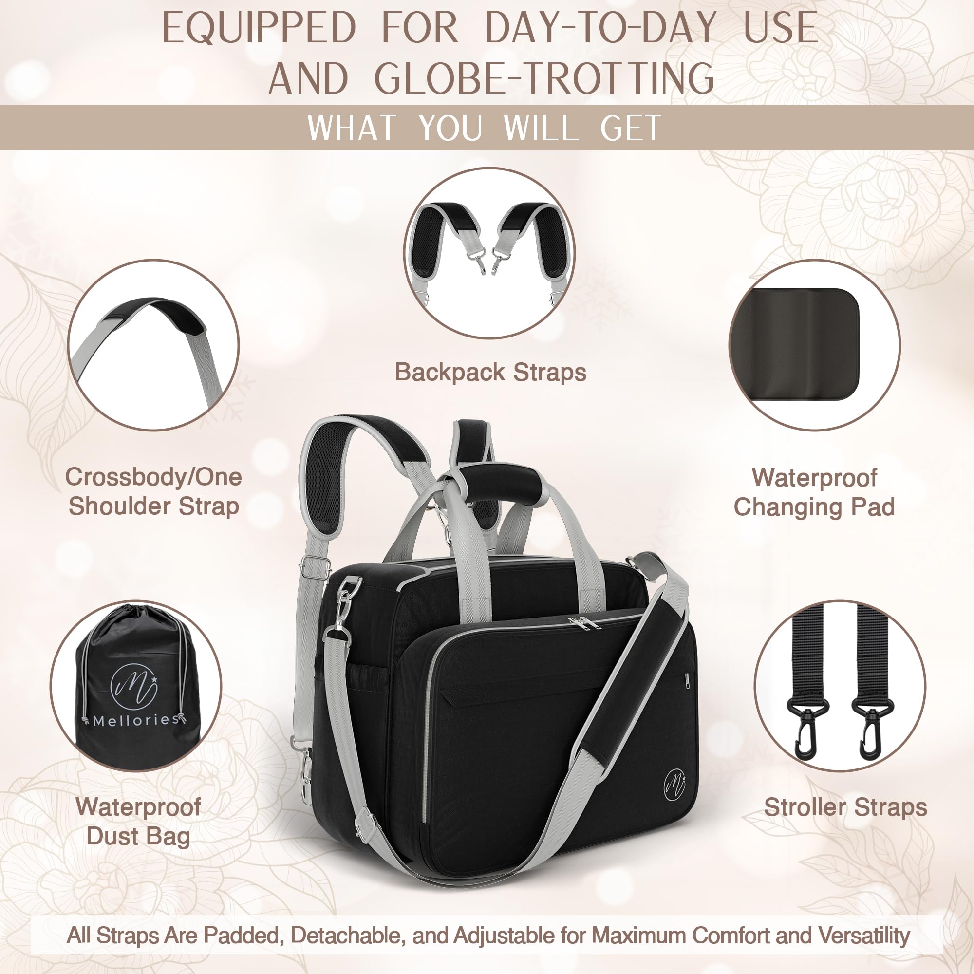 4 in 1 Convertible Baby Diaper Bag for Boys & Girls - Multifunctional Diaper Backpack, Tote, Stroller & Crossbody Bag - Black Travel Organizer for Moms | Perfect for Daycare, Travel & On-the-Go Parents