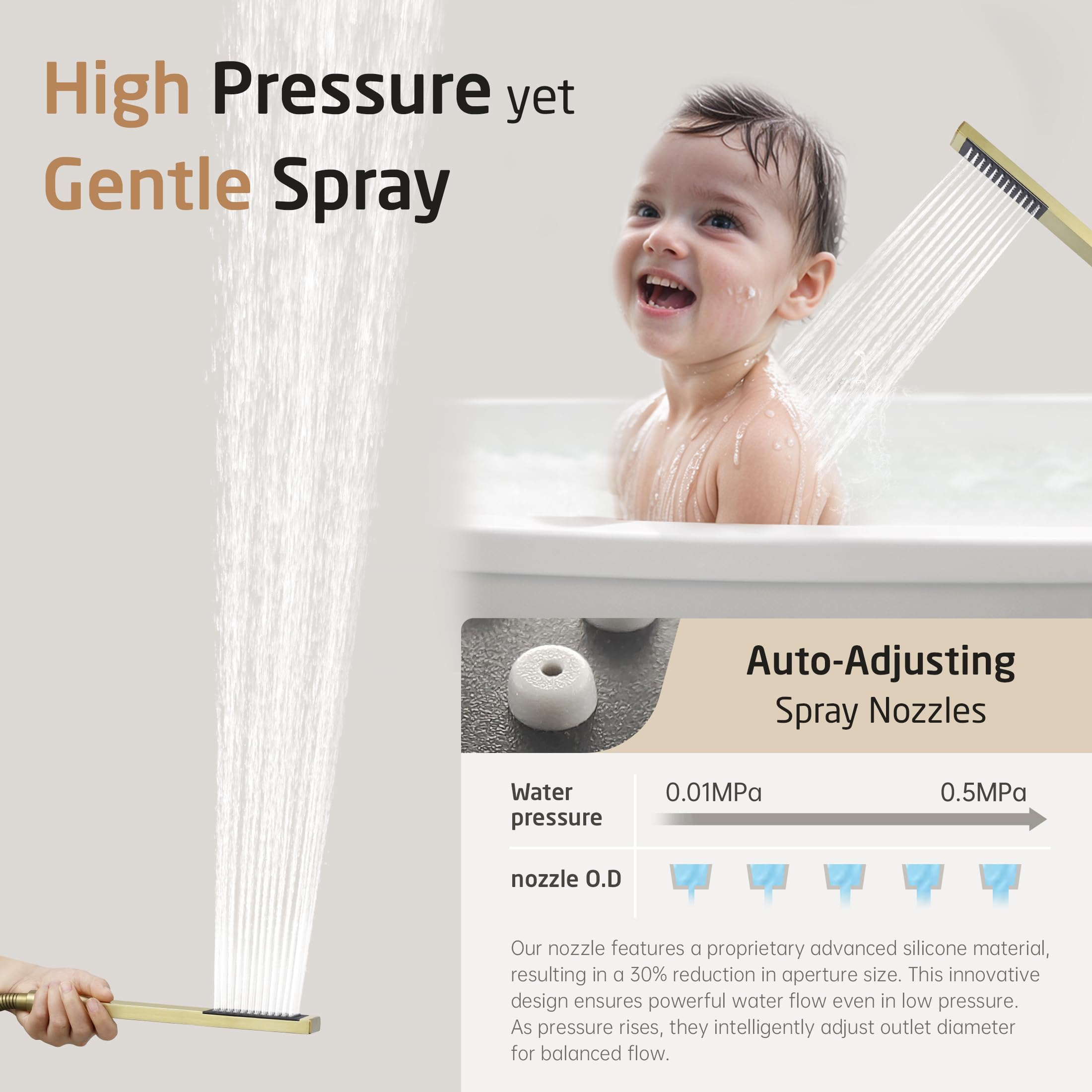 Premium Brushed Gold Bath Shower Faucet Set - Pressure Balanced Tub & Rain Shower Combo with Handheld System (Model XB6305F18-BZ) for Luxurious Spa-Like Bathroom Experience