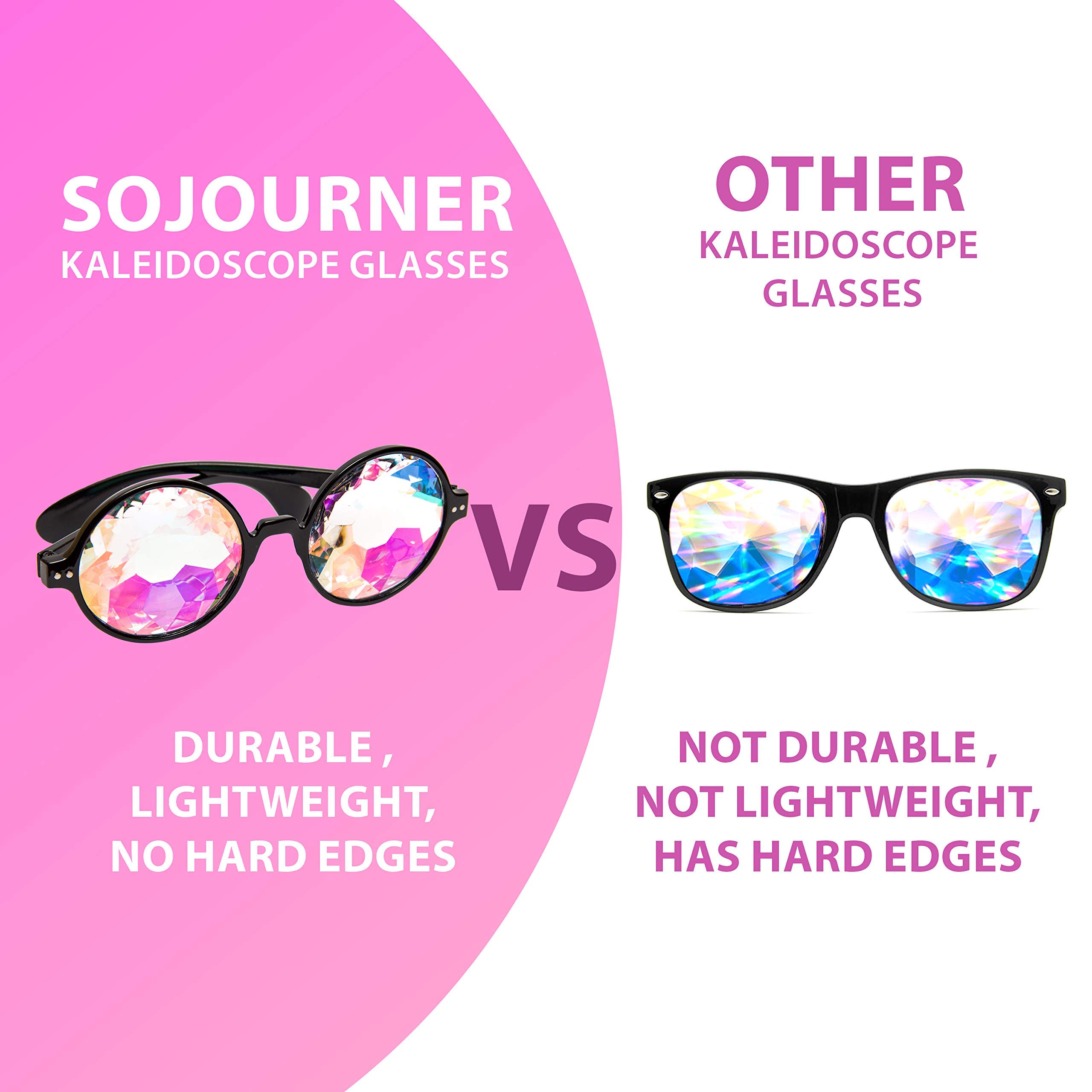 SoJourner Bags Kaleidoscope Glasses - Trippy Psychedelic Rave Goggles for Music Festivals & Parties - Funky Prism Glasses with Colorful Visual Effects - Perfect for Raves, Concerts, and Cosplay Events