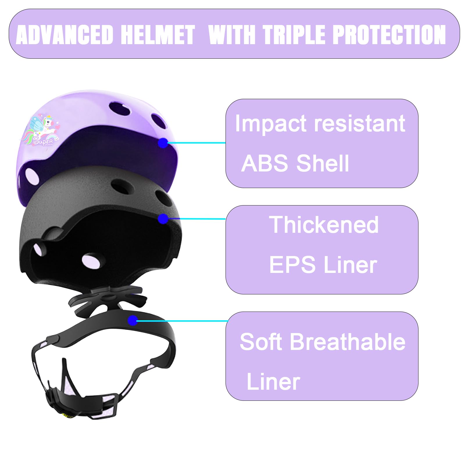**Kids Bike Helmet Set - Adjustable Toddler Helmet with Knee, Elbow & Wrist Pads for Boys & Girls Ages 2-10 - Protective Gear for Skateboarding, Cycling, Scooter & Outdoor Sports - Perfect for Playground, Park & Neighborhood Rides**