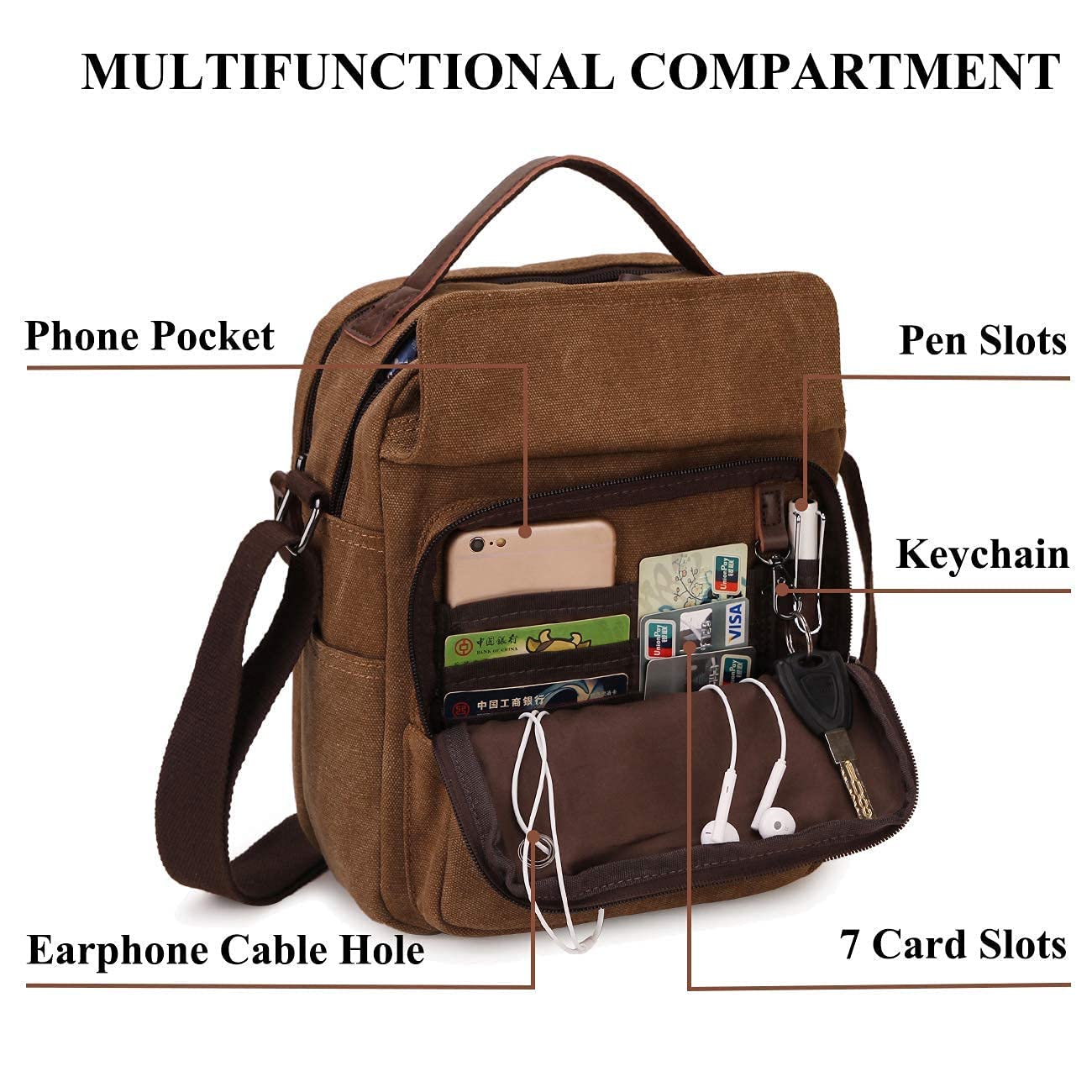 RAVUO Durable Water-Resistant Canvas Messenger Bag for Men - Crossbody Shoulder Bag for Work, Business & Travel - Perfect for Commuting, Office & Daily Use