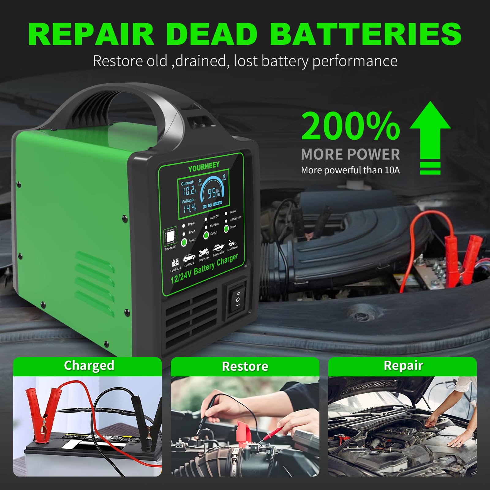 Upgraded 12V 24V 15A Heavy Duty Car Battery Charger with Auto Shutoff & Winter Mode - Smart Charger for Cars, Trucks, Boats, Motorcycles, RVs & Lawn Mowers | Ideal for Cold Weather Maintenance & Vehicle Storage