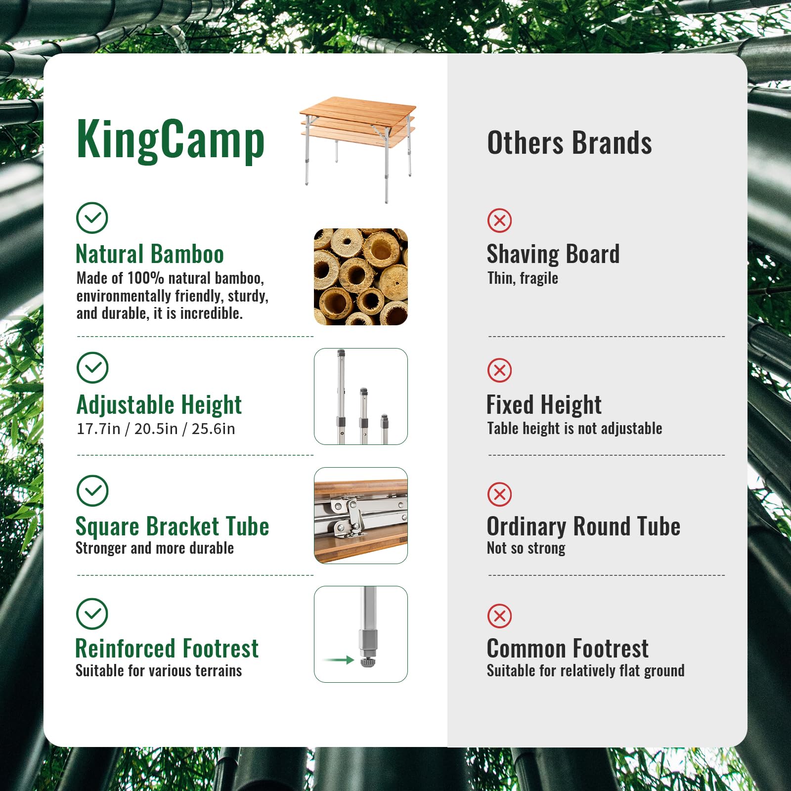 KingCamp 4-Fold Lightweight Bamboo Camping Table with Adjustable Aluminum Legs - Portable Folding Picnic Table for Outdoor, Beach, RV, Camping & Indoor Use - Includes Carry Bag for Easy Transport