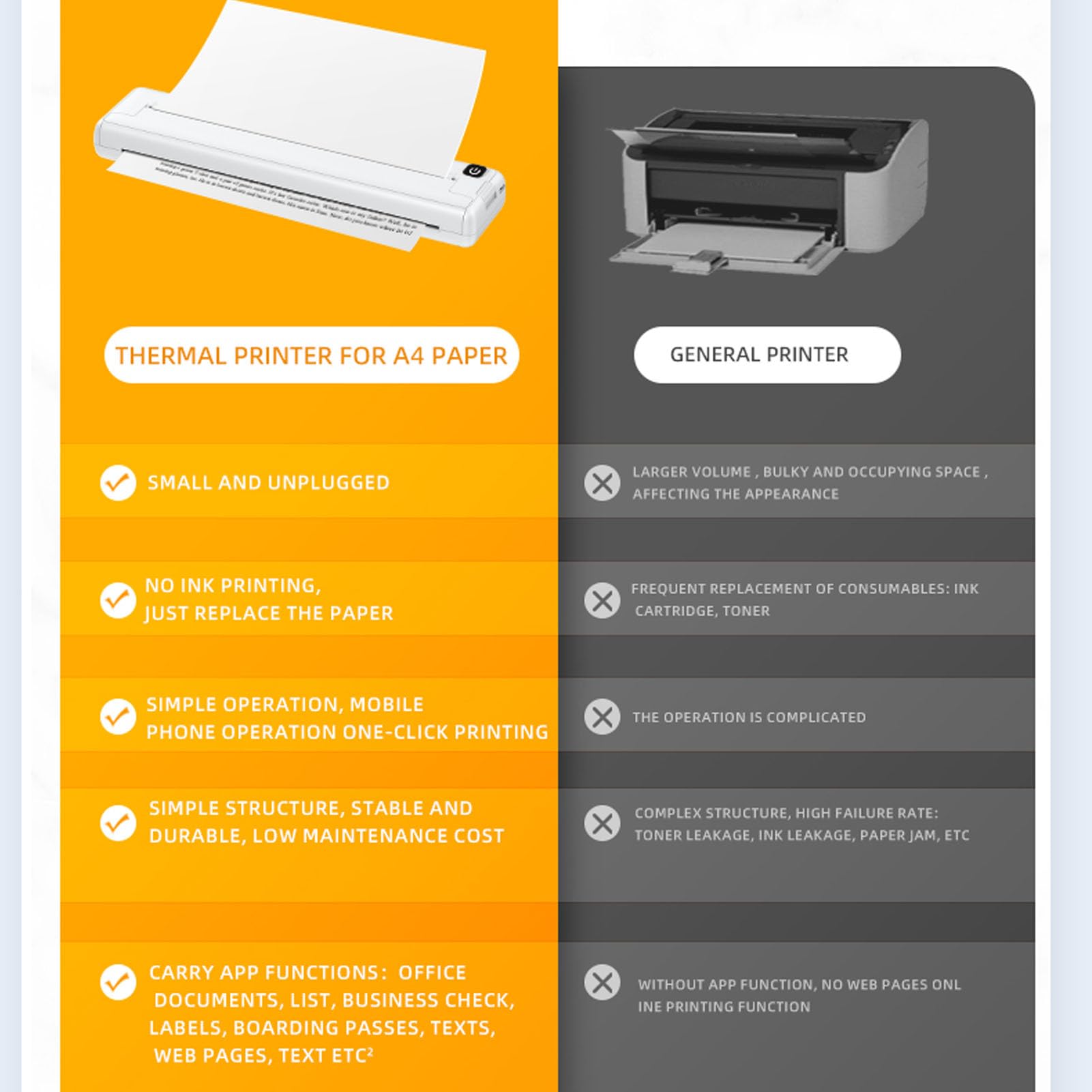 Portable A4 Thermal Printer - Wireless Bluetooth Thermal Label Printer for 90 Sheets Letter & A4 Paper - Compatible with Android, iOS, Phone & Laptop - Perfect for Mobile Office, Shipping Labels & Receipt Printing
