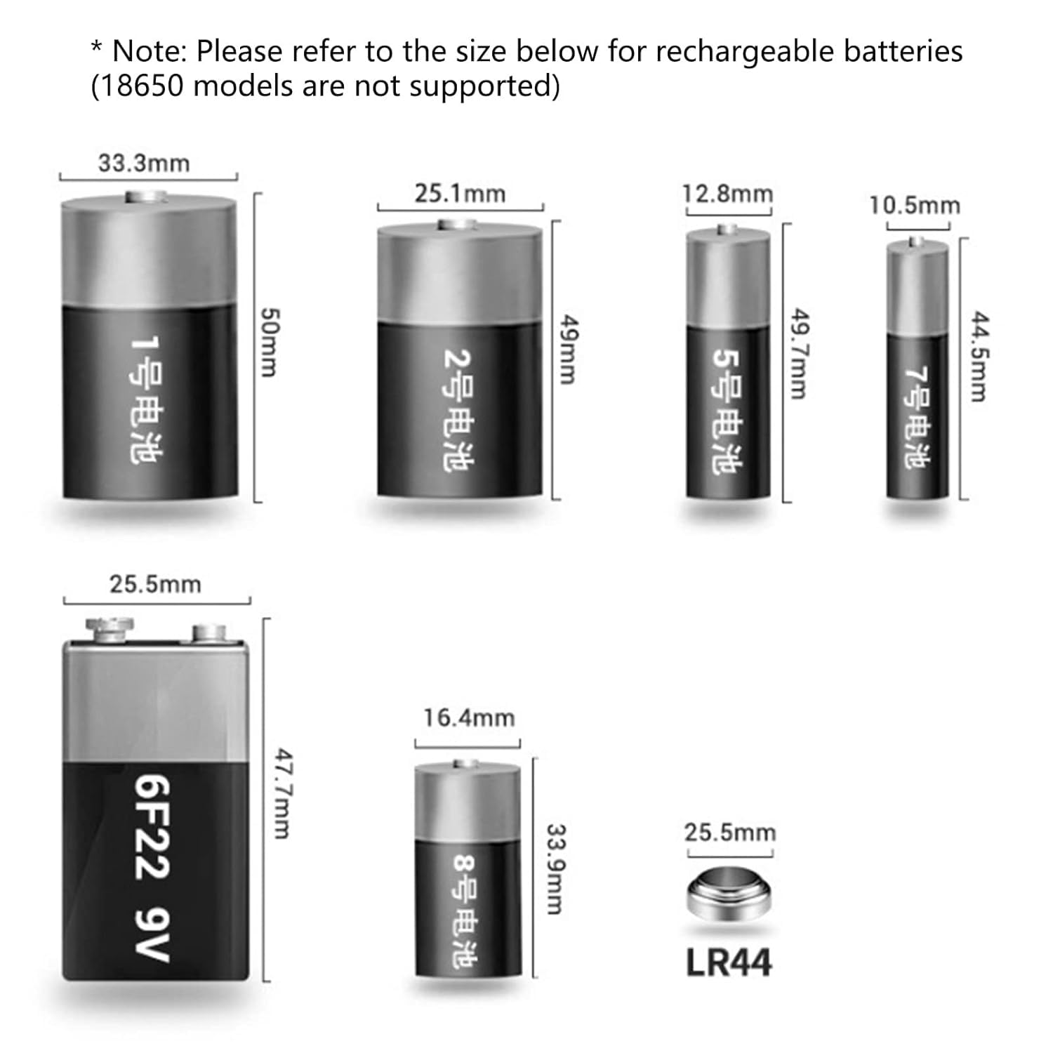 Silver Battery Tester for AAA AA C D 9V N 1.55V Button Cells - LCD Display Power Indicator (No Batteries Required) - Essential Electrical Equipment for Home Improvement & DIY Projects - Perfect for Testing Household Batteries, Toys, Remote Controls & Electronic Devices