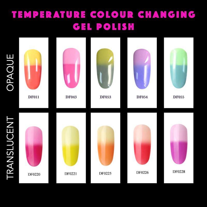 Color Changing Nail Polish Set - Thermal & Mood Reactive Nail Lacquer for Women | Perfect for Parties, Holidays & Special Occasions