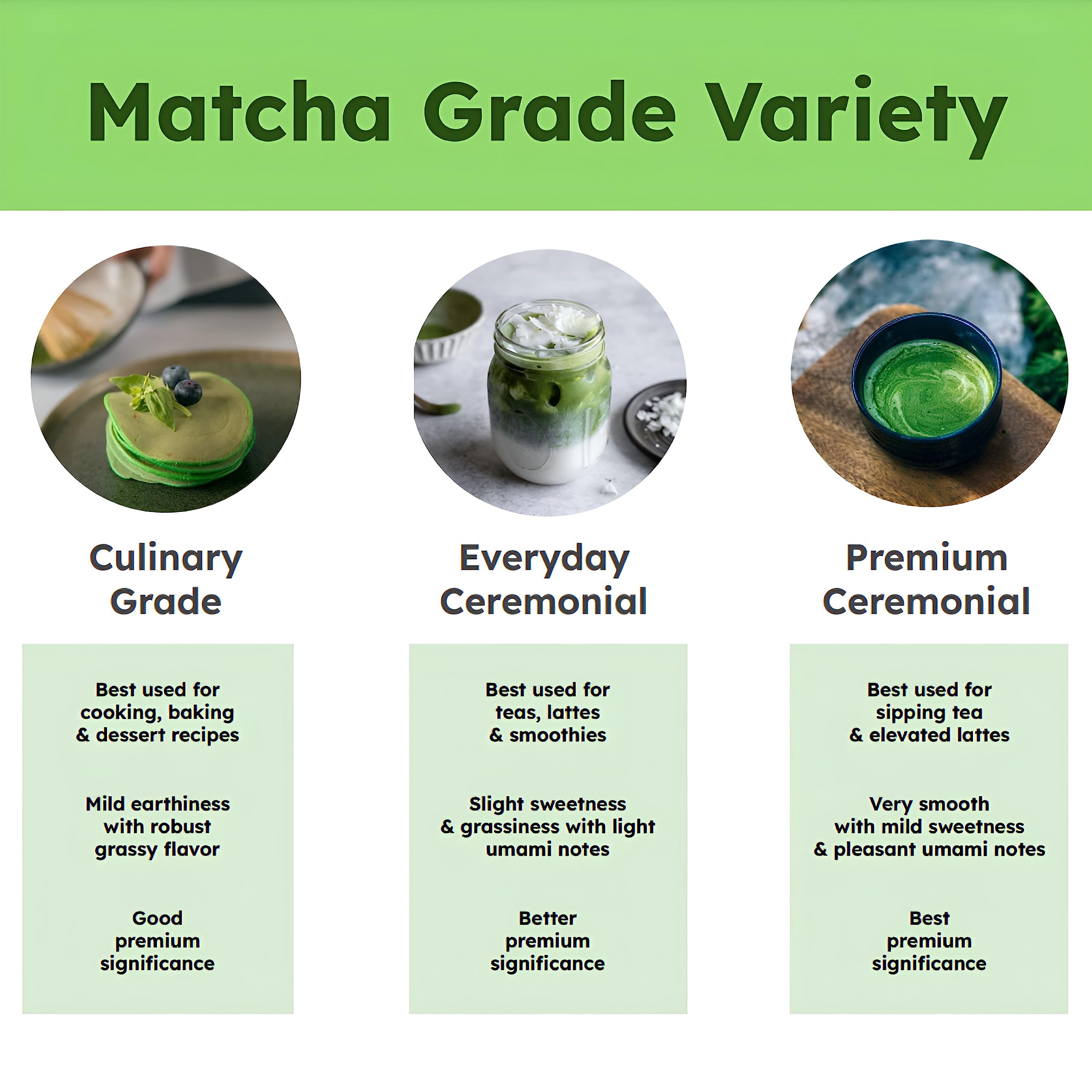 Organic Matcha Green Tea Powder Single Serving Sticks - Dr. Weil's Ceremonial Grade, 24 Individual Tea Packets | Perfect for On-the-Go, Office & Travel Use