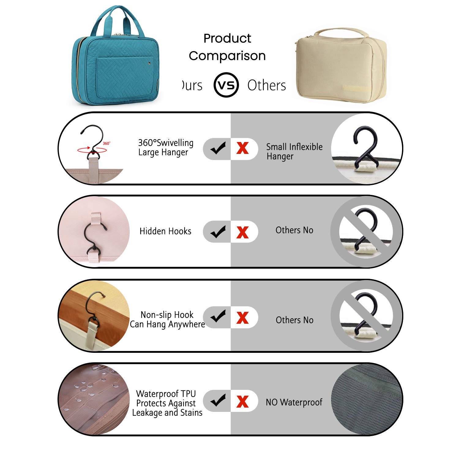 BAGSMART Hanging Toiletry Bag - Waterproof Travel Cosmetic Organizer for Makeup, Shampoo & Toiletries | Perfect for Vacation, Business Trips & Gym (Teal)