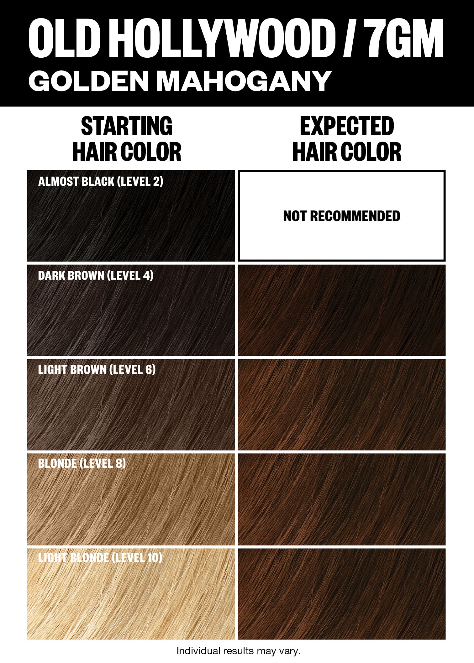 Permanent Hair Color Kit - Long-Lasting Vibrant Dye for Home Use | Perfect for DIY Hair Coloring & Touch-Ups at Home