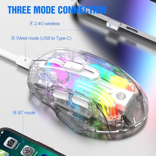 Tri-Mode Wireless Mouse - 2.4G/USB-C/Bluetooth Gaming Mouse with 3600 DPI, Transparent RGB Backlit Design for PC, Mac, Laptop - Perfect for Esports, Office Work & Home Use (White)
