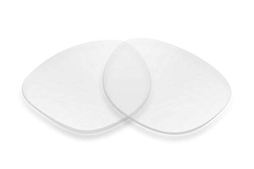 Non-polarized Sfx Edge Pc Clear Hardcoat Pair